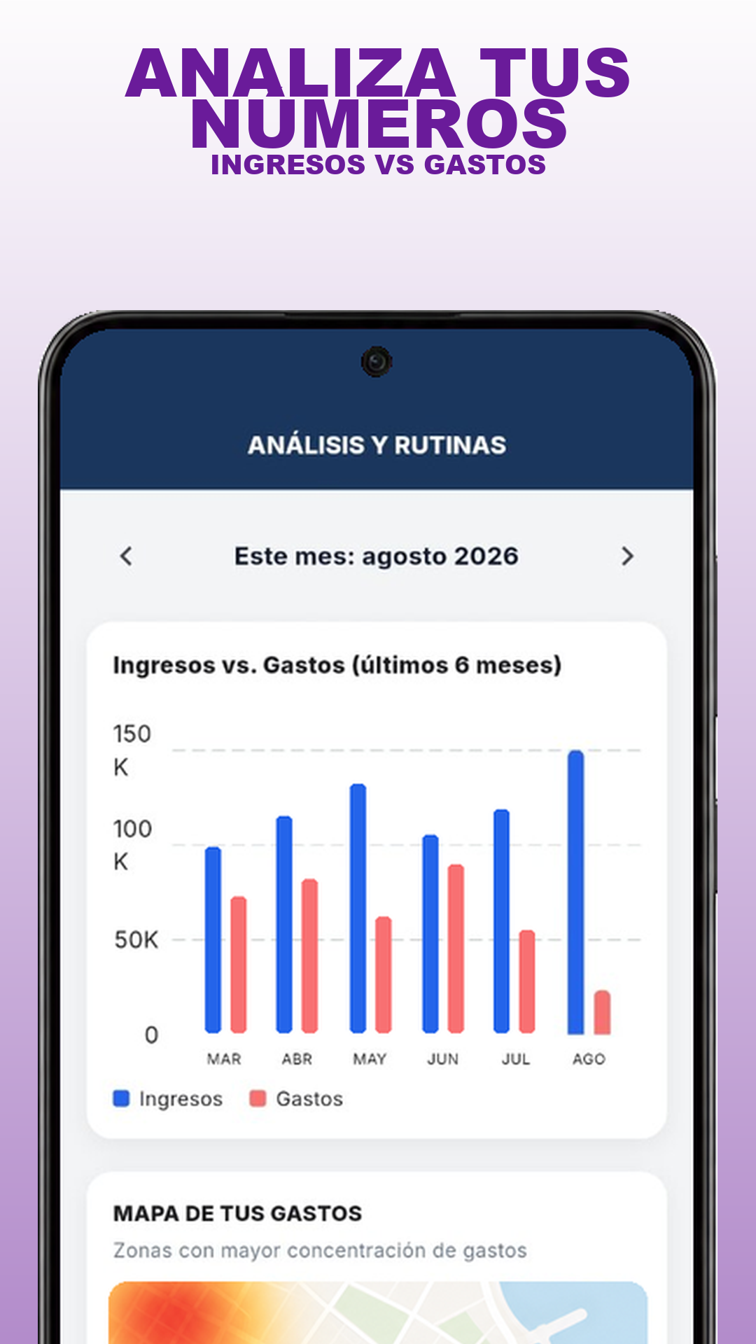 Gráfico de ingresos y gastos
