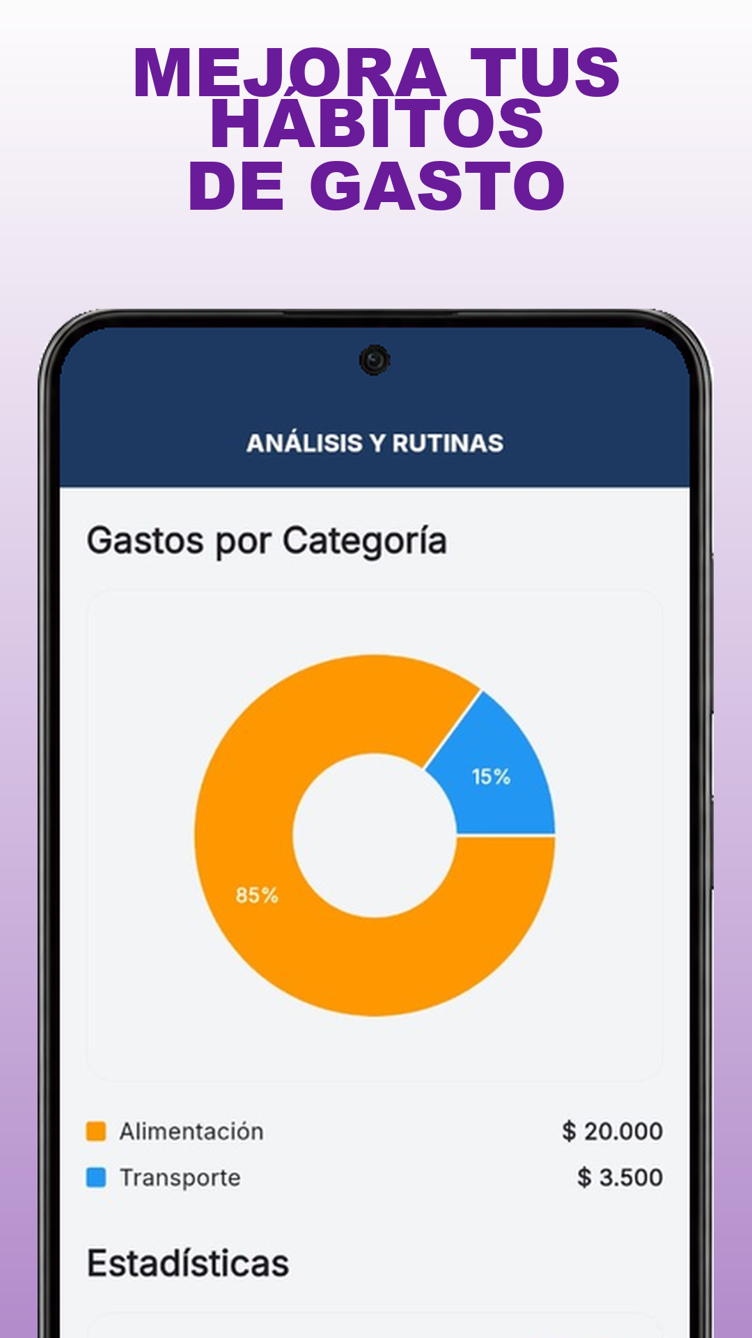 Hábitos de gasto
